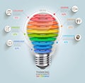 Business thinking timeline. Lightbulb with icons.