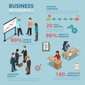 Business timeline milestone marketing flat infographics