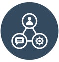 Creating shared value Isolated Vector Icon which can easily modify or edit