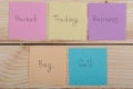 Business and trading concept - colorful sticky notes with words buy, business, market, trading, sell Royalty Free Stock Photo