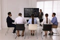 Business trainer using interactive board in meeting room during presentation Royalty Free Stock Photo