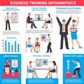Business Training Infographics Royalty Free Stock Photo