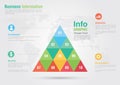 Business triangle bar chart infographic. Business report creative marketing.