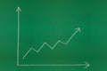 Business upward finance graph on a green chalkboard Royalty Free Stock Photo