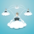 Business use of cloud technology