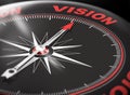 Business Vision compass concept 3d