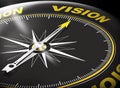 Business Vision compass concept 3d