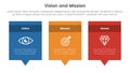 business vision mission and values analysis tool framework infographic with rectangle box and callout comment dialog 3 point