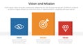 business vision mission and values analysis tool framework infographic with square data box right direction 3 point stages concept