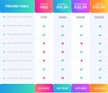 Business website price pricing chart table Subscription design with dark black and blue color. Web banner checklist Comparison