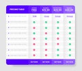 Business website price pricing chart table Subscription design with dark black and blue color. Web banner checklist Comparison