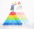 Business win conceptual design vector illustrations. Businessman standing on top triangle infographics