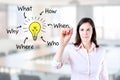 Business woman analyzing problem and find solution