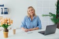 Business Woman Blonde With Laptop Small Business Online