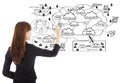 Business woman drawing a cloud computing structure Royalty Free Stock Photo