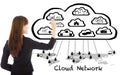 Business woman drawing a global cloud computing applications Royalty Free Stock Photo