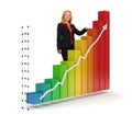 Business woman - Financial graph