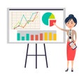 Business Woman Making Presentation near Flipchart Royalty Free Stock Photo