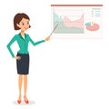 Business woman pointing on graph, diagram. Business presentation Royalty Free Stock Photo