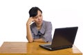 Business Woman Stress Using Laptop at the Desk Royalty Free Stock Photo