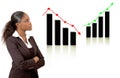 Business woman thinking with rise and fall graphs Royalty Free Stock Photo