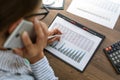 Business woman at workplace at wooden office table analyzes the data, schedules, prices, makes calculations on a calculator Royalty Free Stock Photo