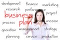 Business woman writing business plan concept. Royalty Free Stock Photo