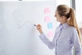 business woman writing success on white board in office, work place meeting room Royalty Free Stock Photo