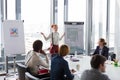 Business women discussing project during the meeting Royalty Free Stock Photo