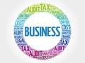 BUSINESS word cloud collage Royalty Free Stock Photo