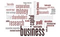 Business word cloud