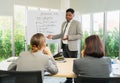 Businessman in airline is standing at board, seriously working and looking at women workers in meeting room. Business group Royalty Free Stock Photo