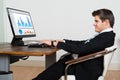 Businessman Analyzing Graph On Computer Royalty Free Stock Photo