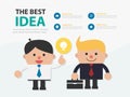 Businessman cartoon show his ideas infographic template design f