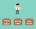 Businessman choosing box for investment between stock and bonds, mutual funds, real estate, business concept