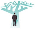 Businessman choosing direction Royalty Free Stock Photo