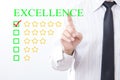 Businessman click concept EXCELLENCE message, Five golden stars.