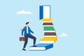 Businessman climb book stack stairs to opportunity door