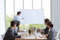 Businessman coaching in team meeting or training, speaker drawing graph on white board business seminar concept