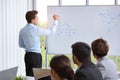 Businessman coaching in team meeting or training, speaker drawing graph on white board business seminar concept Royalty Free Stock Photo