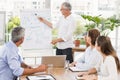 Businessman conducting presentation to colleagues Royalty Free Stock Photo