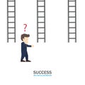 Businessman is confuse which way is work. Success Concept