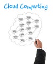 Businessman creating a cloud computing diagram concept Royalty Free Stock Photo