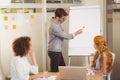 Businessman discussing with female colleagues using whiteboard Royalty Free Stock Photo