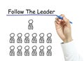 Businessman drawing follow the leader concept