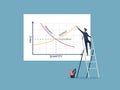 Businessman drawing graphs supply vs demand curves concept, relationship between the quantity of a commodity that producers wish