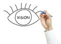 Businessman drawing Vision concept Royalty Free Stock Photo