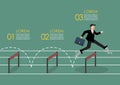 Businessman with elastic spring shoes jumping over hurdle infographic