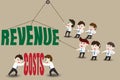 Businessman or employees are collaborating to increase revenue while reducing costs