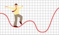 Businessman equilibrist is walking on a tightrope. Color flat illustration Royalty Free Stock Photo